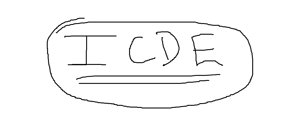 Integrated Cyber Defence Environment